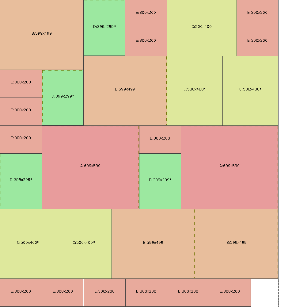 Planuri de debitare
