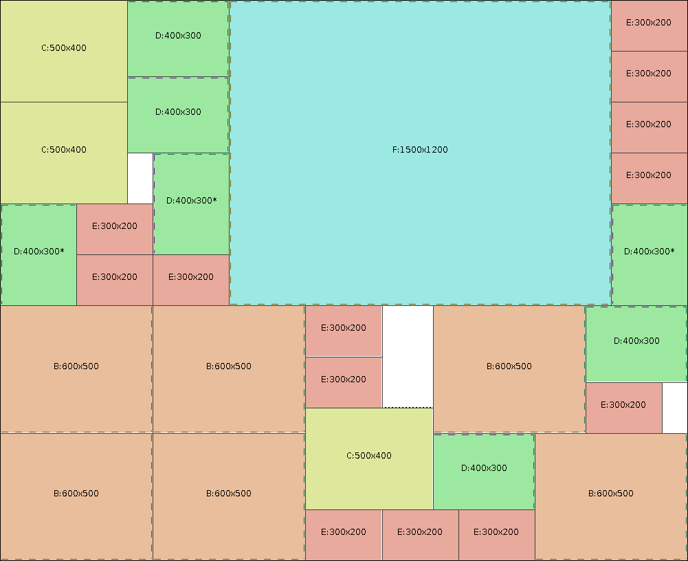 Planuri de debitare