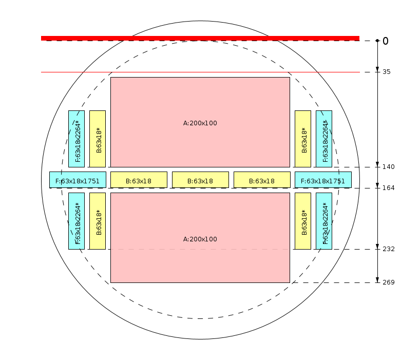 Model de debitare