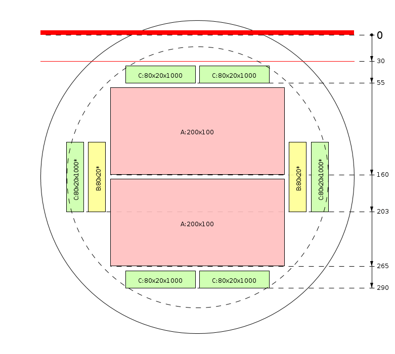 Model de debitare